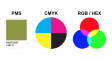Het verschil tussen RGB, PMS en CMYK